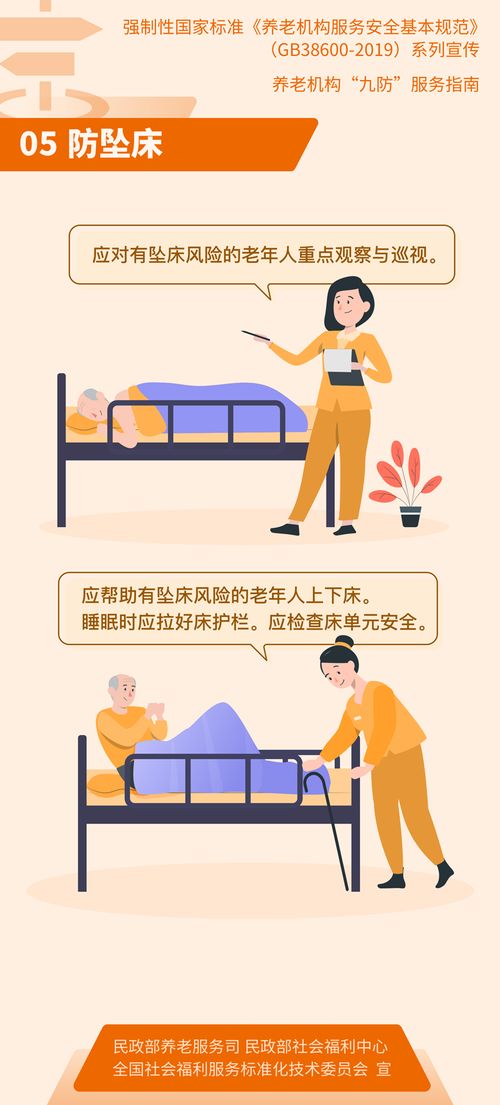筑牢安全防線，守護幸福晚年 《養(yǎng)老機構服務安全基本規(guī)范》“九防”宣傳畫解讀
